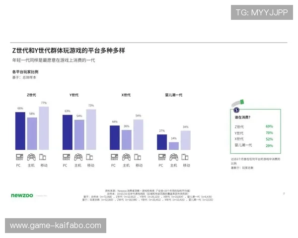 CQ9电子游艺游戏种类丰富多样满足不同玩家的娱乐需求