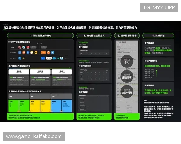 凯发JDB电子游戏用户体验优化策略提升玩家游戏体验与满意度