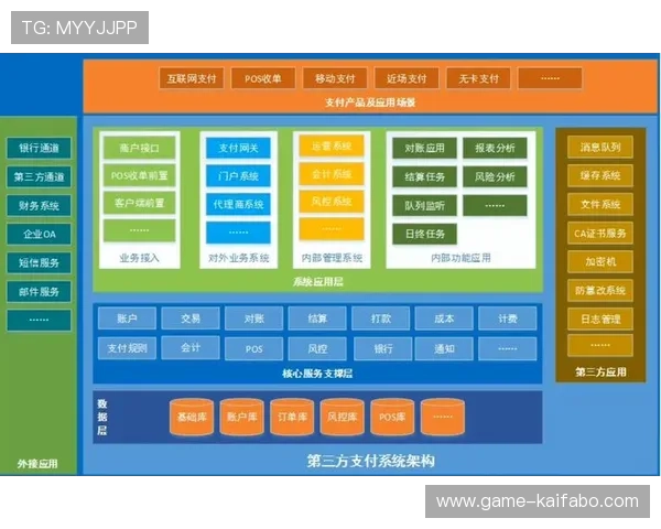 币游国际K8平台优势分析：高效稳定的系统架构带来流畅的游戏体验