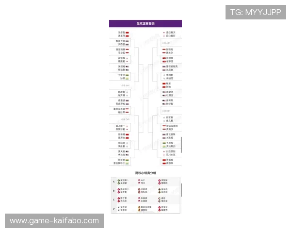 2026年世界杯亚洲名额竞争激烈程度分析，哪些球队有望突破重围？
