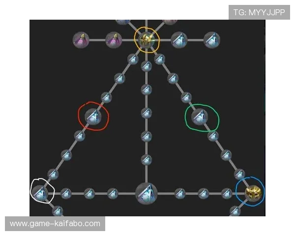 掌握K8官方登陆的最新技巧与注意事项，确保账号安全，畅享游戏世界的无限精彩