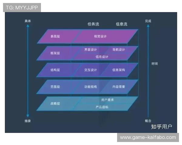 全面解析K8俱乐部官网的功能与用户体验优化方案 全面解析K8俱乐部官网的功能与用户体验优化方案