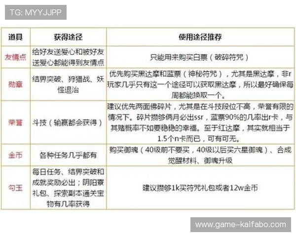 凯发k873娱乐平台最新玩法介绍与安全保障措施全面解析 凯发k873娱乐平台最新玩法介绍与安全保障措施全面解析
